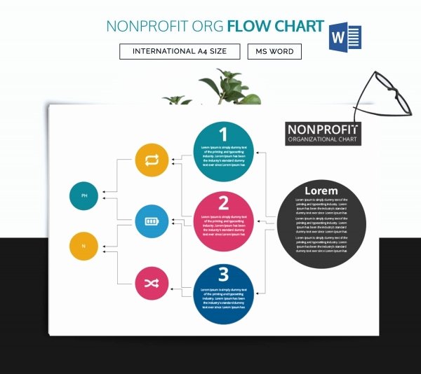 Non Profit organization Structure Template Unique 40 Flow Chart Templates Free Sample Example format