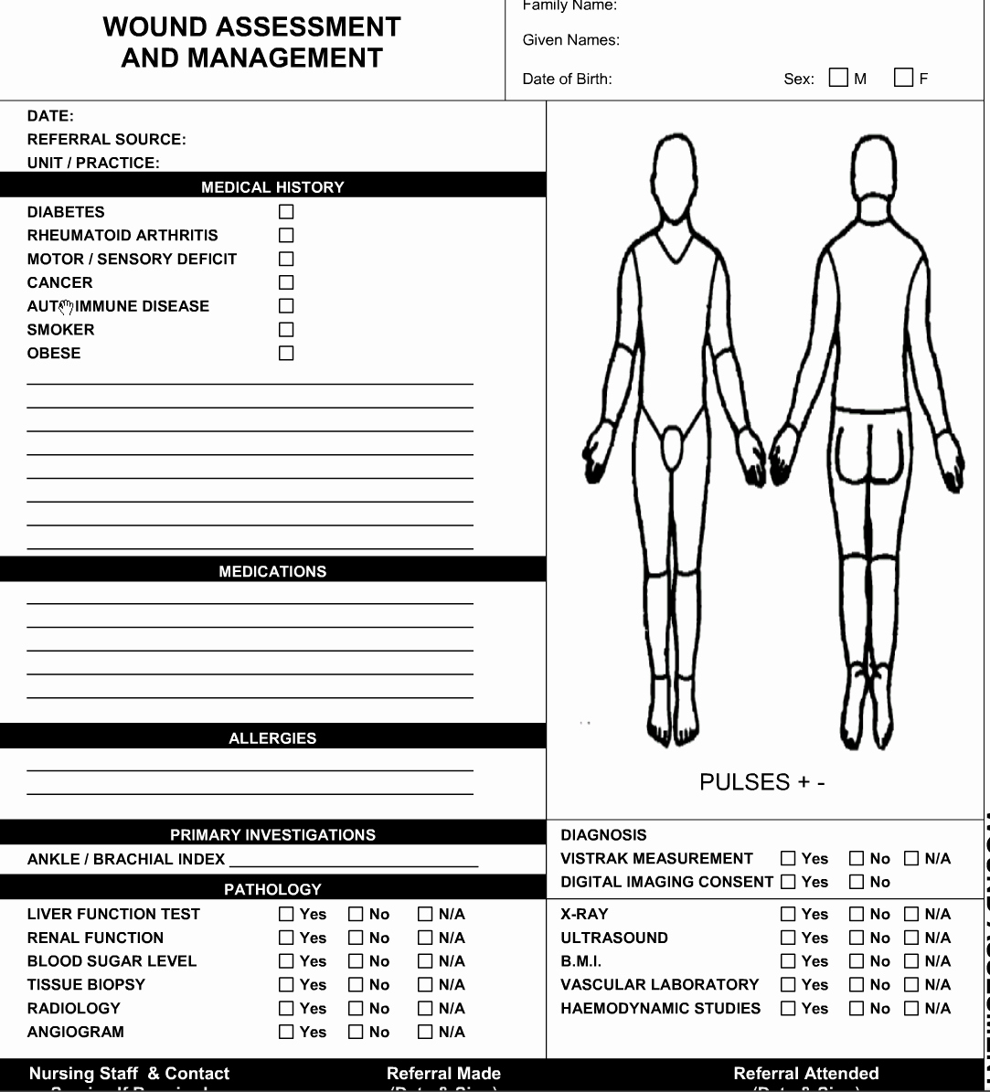Nursing assessment Documentation Template Awesome Wound assessment Past and Current Wound History