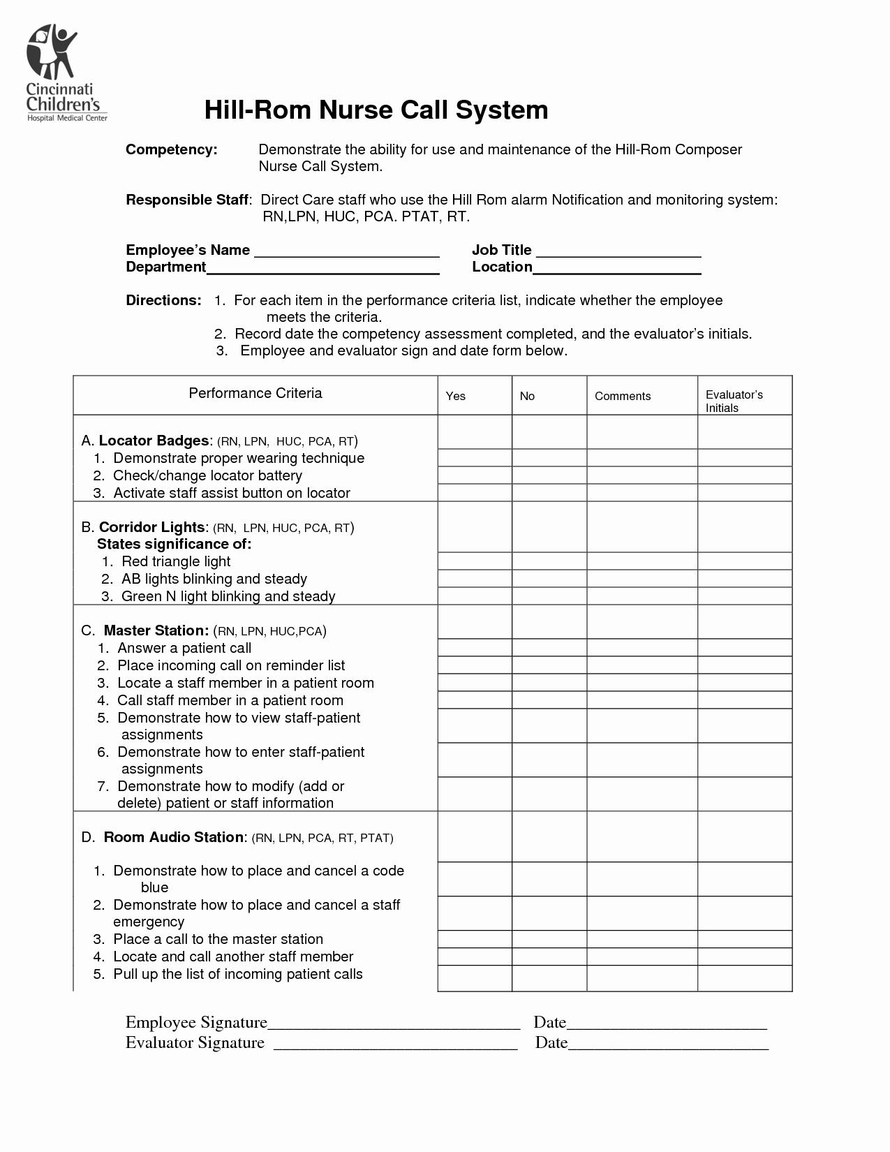Nursing Competency assessment Template Fresh Nursing Petency Checklist Petency Checklist