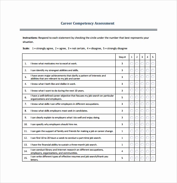 Nursing Competency assessment Template Lovely Sample Petency assessment Template 6 Free Documents