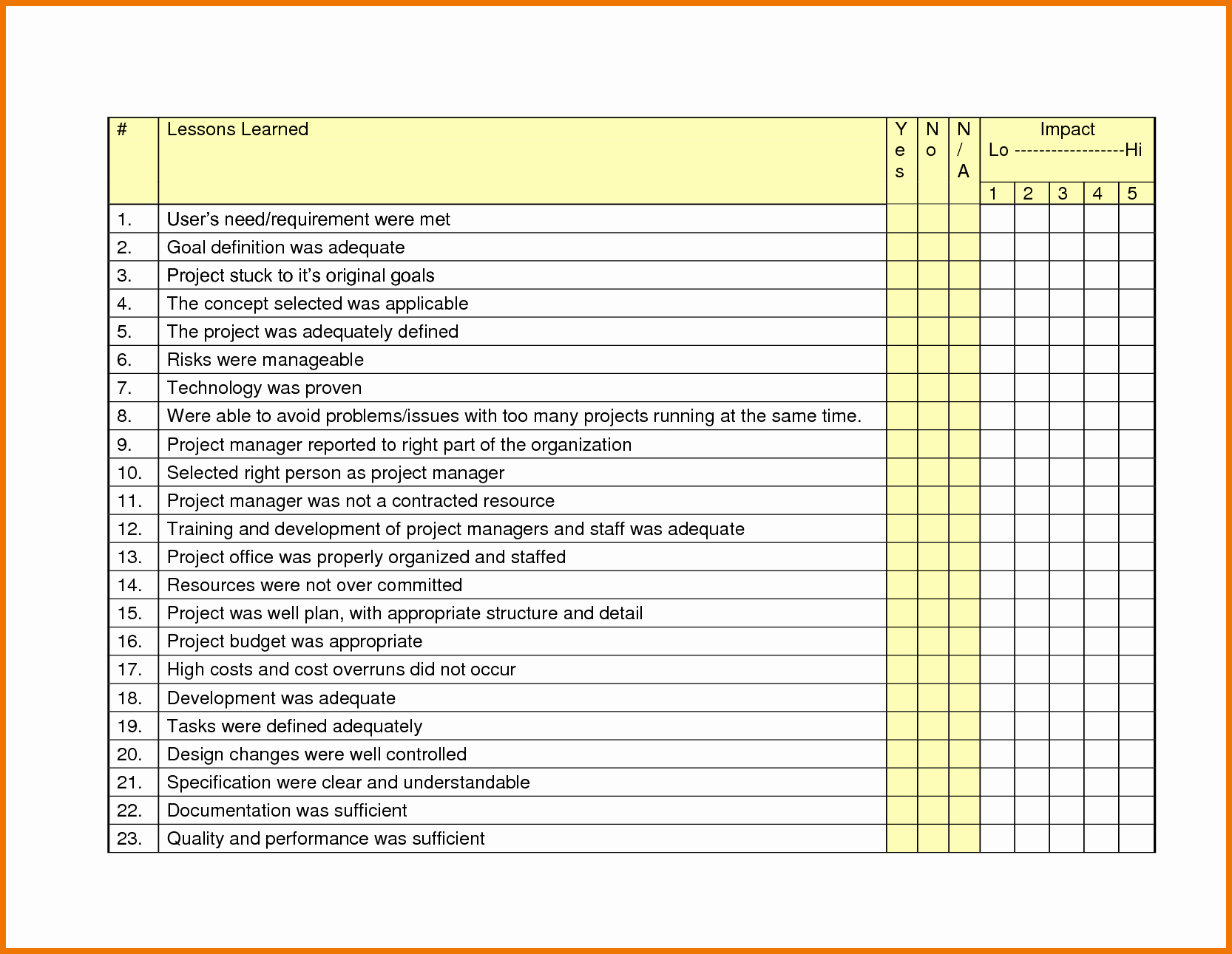 Office Supply Inventory List Template Fresh 26 Of Stocking Fice Supplies Inventory Template