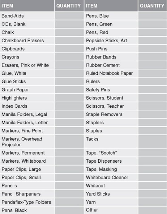 Office Supply List Template Awesome Best S Of Fice Supply List Example Fice Supply