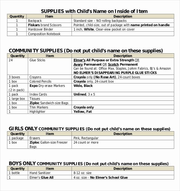 Office Supply List Template Inspirational 17 Sample Supply Inventory Templates