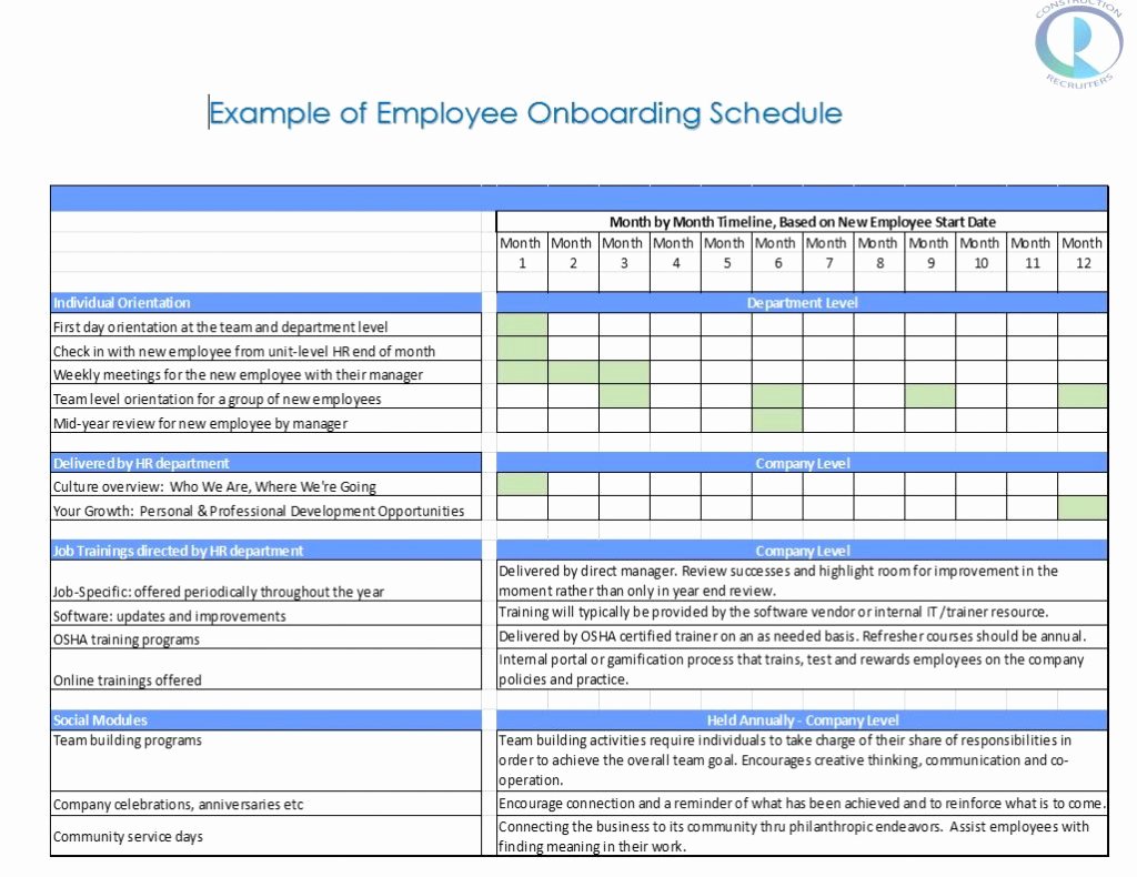 Onboarding Checklist Template Excel Luxury Boarding Process Template Excel &amp; Word Daily Roabox