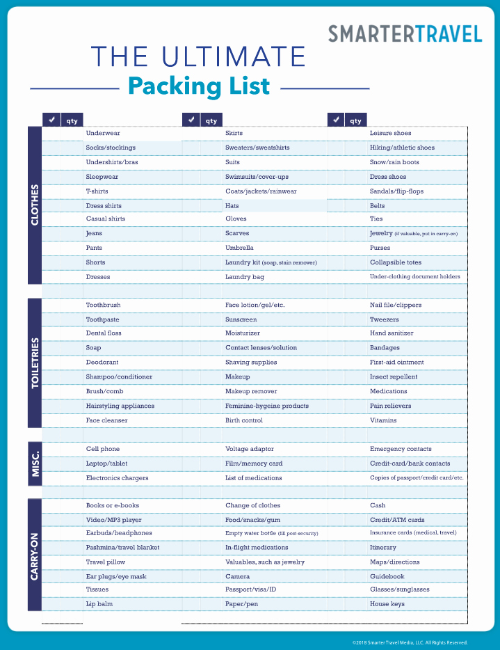 Packing List Template Pdf Awesome the Ly Travel Packing Checklist You Ll Ever Need