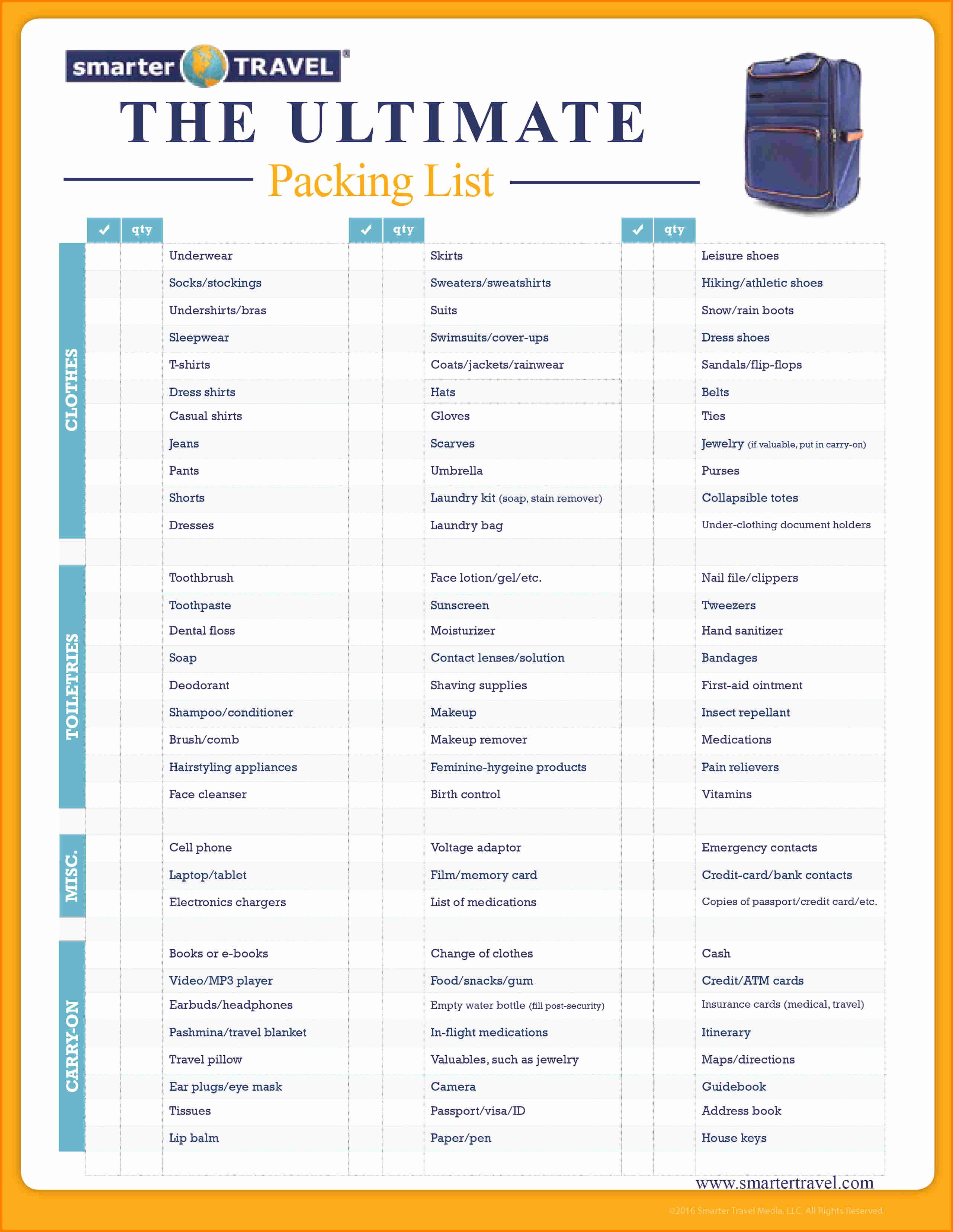Packing List Template Pdf Inspirational 9 Cruise Packing Checklist Pdf