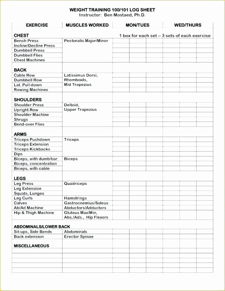 Panel Schedule Template Excel Beautiful Electrical Panel Directory Template – Automotoreadfo