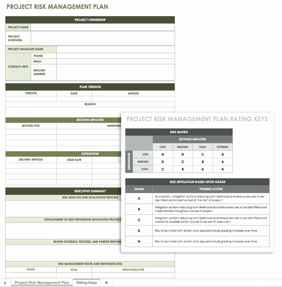 Panel Schedule Template Excel Best Of Distribution Board Schedule Template Excel – Printable
