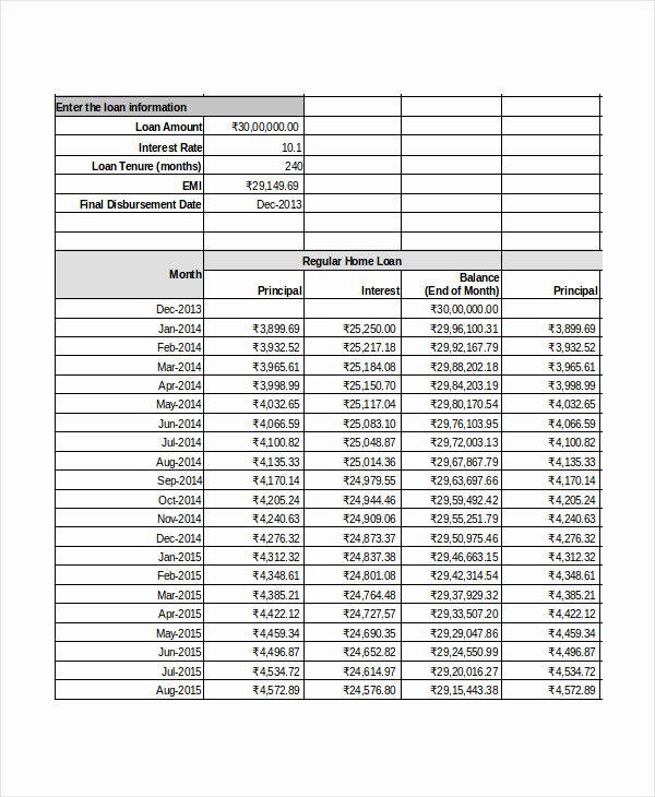 Payment Schedule Template Excel Fresh Amortization Schedule Template 8 Free Word Excel