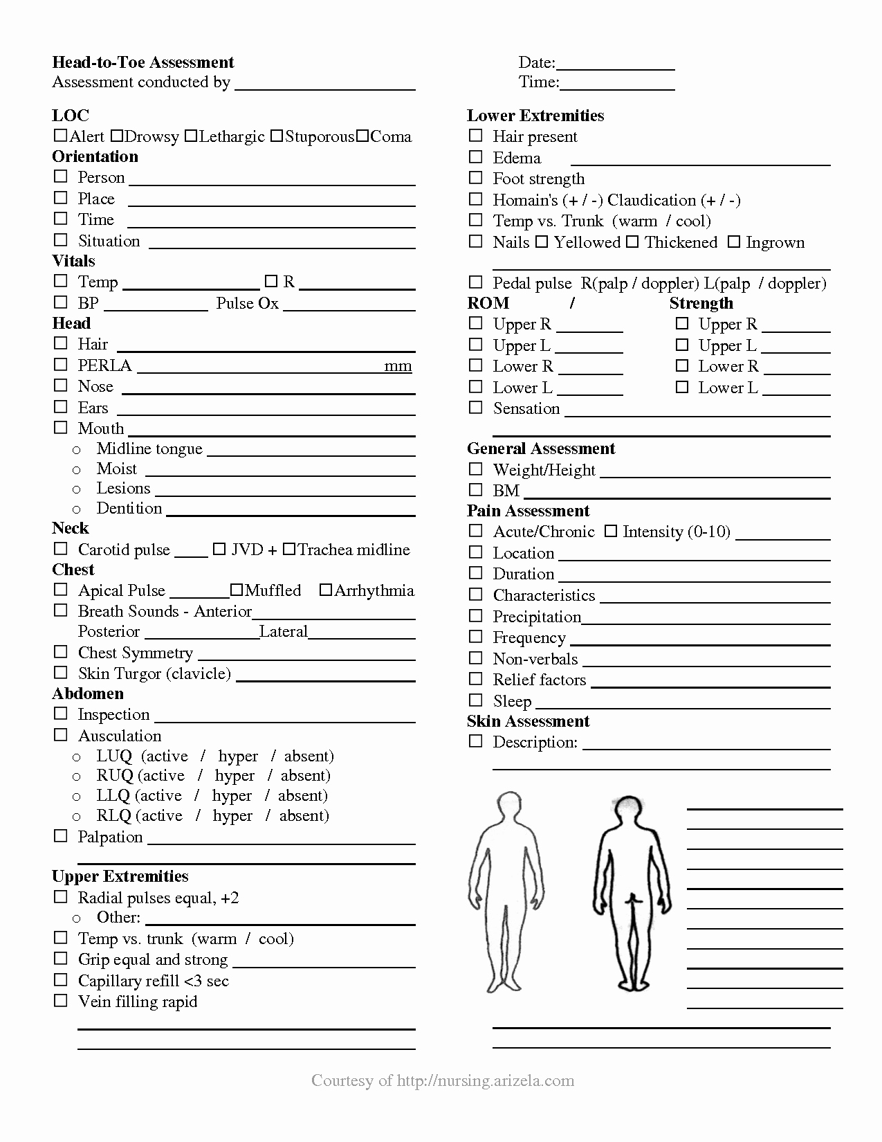 Pediatric Physical therapy Evaluation Template Best Of Nursing Head to toe assessment Cheat Sheet