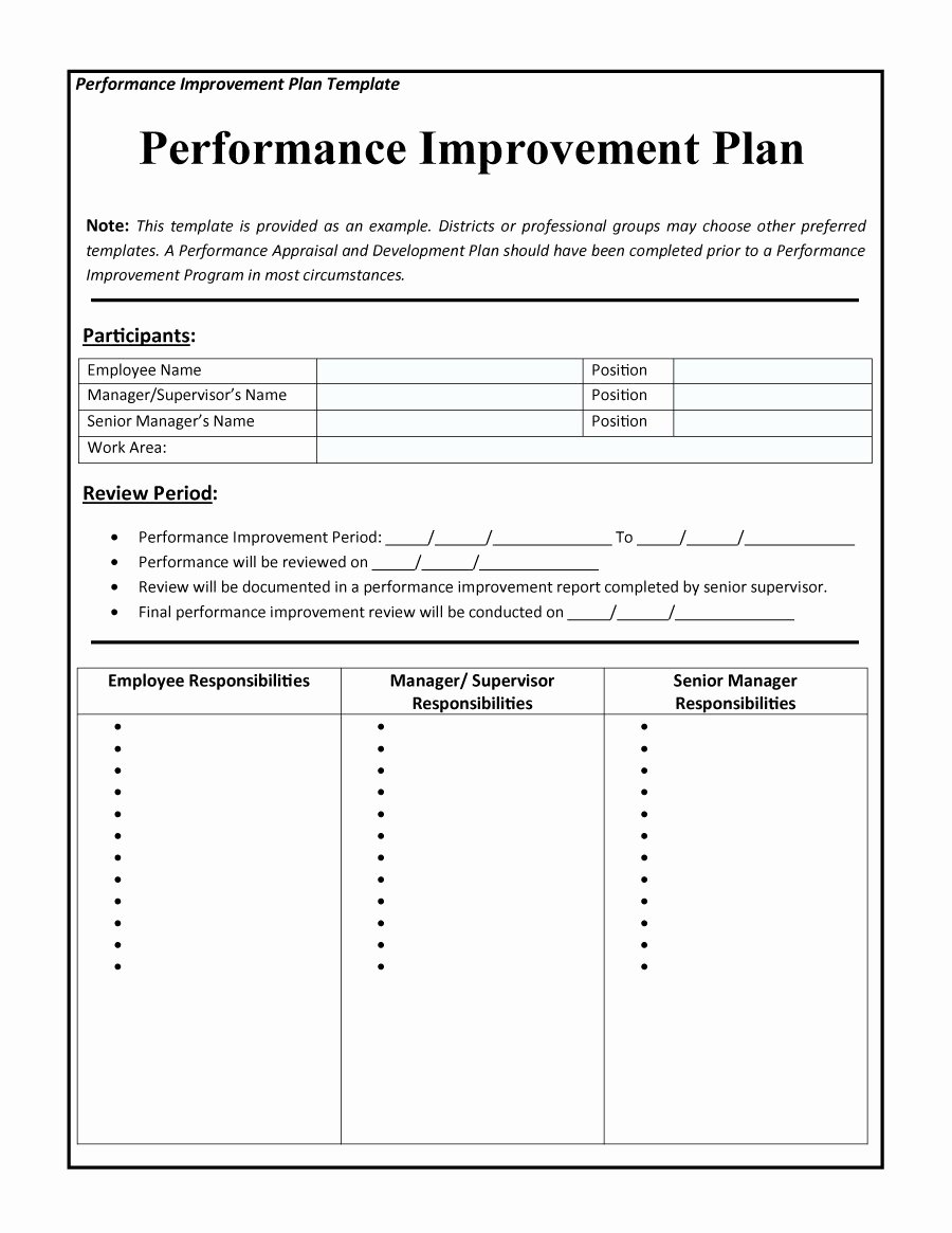 Performance Improvement Plan Template Word Inspirational 41 Free Performance Improvement Plan Templates &amp; Examples
