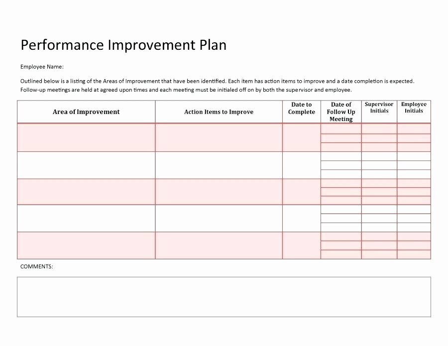 Performance Improvement Plan Template Word Lovely Performance Improvement Plan Template Employee Corrective