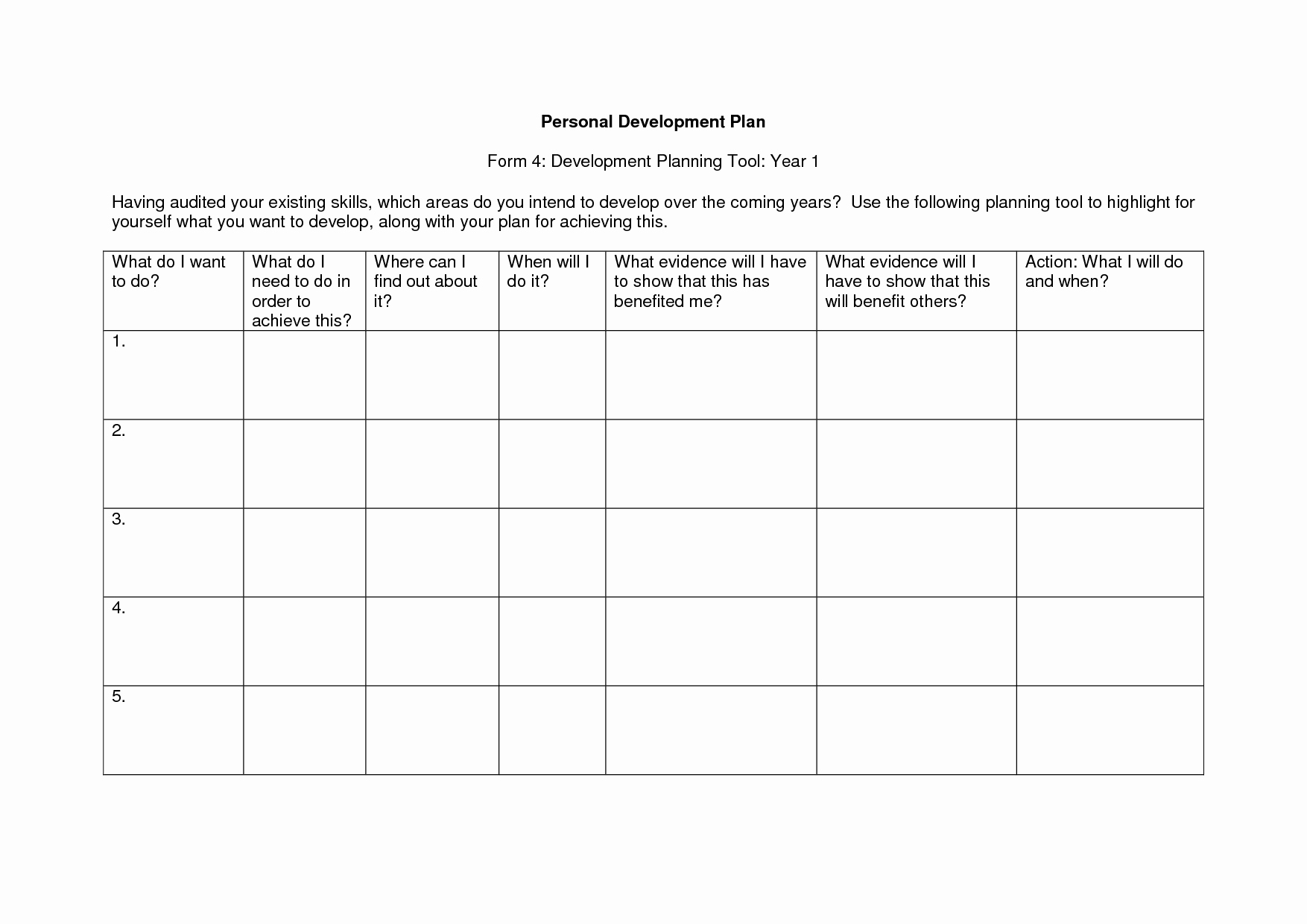 Personal Action Plan Template New 14 Best Of Army Self Development Plan Worksheet