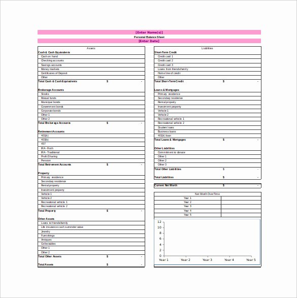 Personal Balance Sheet Template Beautiful Balance Sheet Templates 18 Free Word Excel Pdf