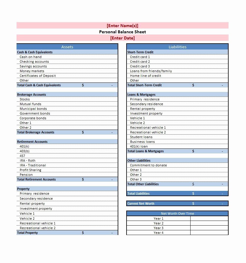 Personal Balance Sheet Template Lovely 38 Free Balance Sheet Templates &amp; Examples Template Lab