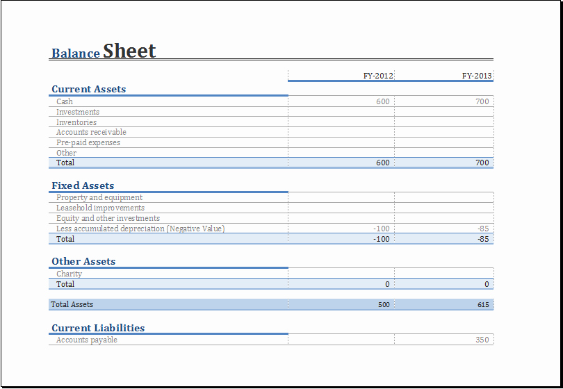 Personal Balance Sheet Template New Balance Sheet Template Excel Microsoft Spreadsheet