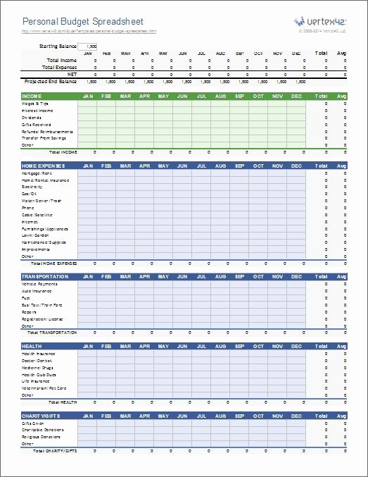 Personal Finance Plan Template Unique Personal Bud Spreadsheet Template for Excel 2007