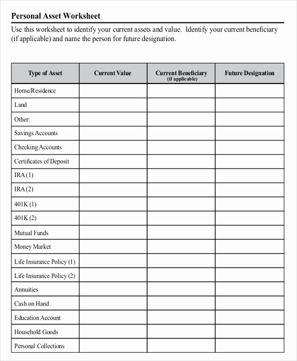 Personal Financial Plan Template Beautiful Worksheet Template – 15 Free Word Pdf Documents Download