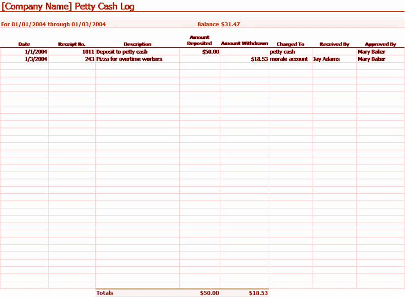Petty Cash Log Template Best Of Petty Cash Log for Microsoft Excel