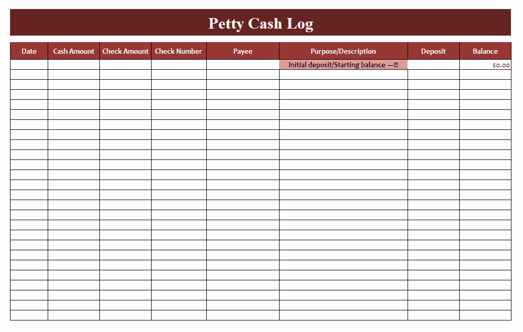 petty cash log template