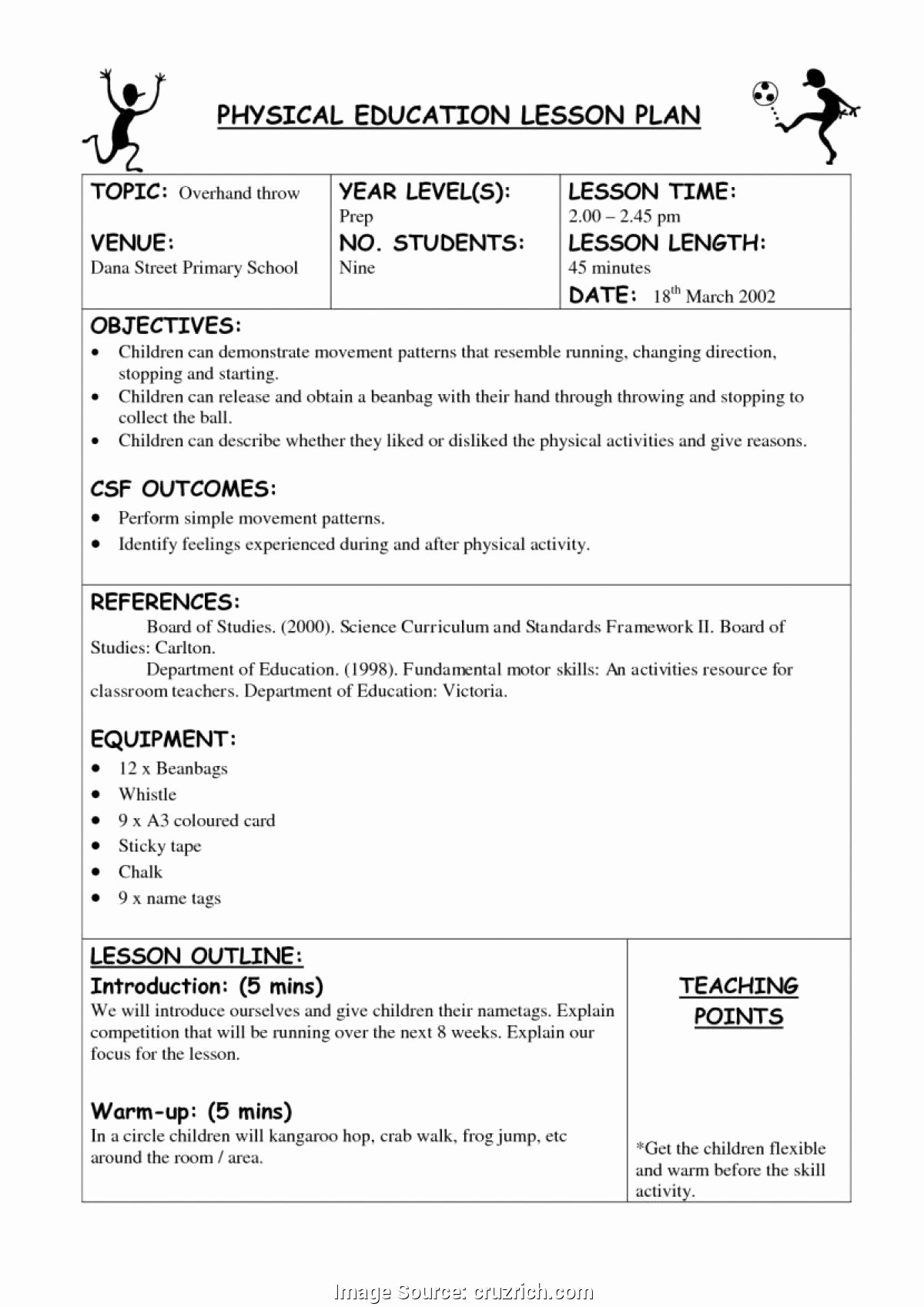 Physical Education Lesson Plan Template Awesome Fresh Kindergarten Lesson Plans Physical Education