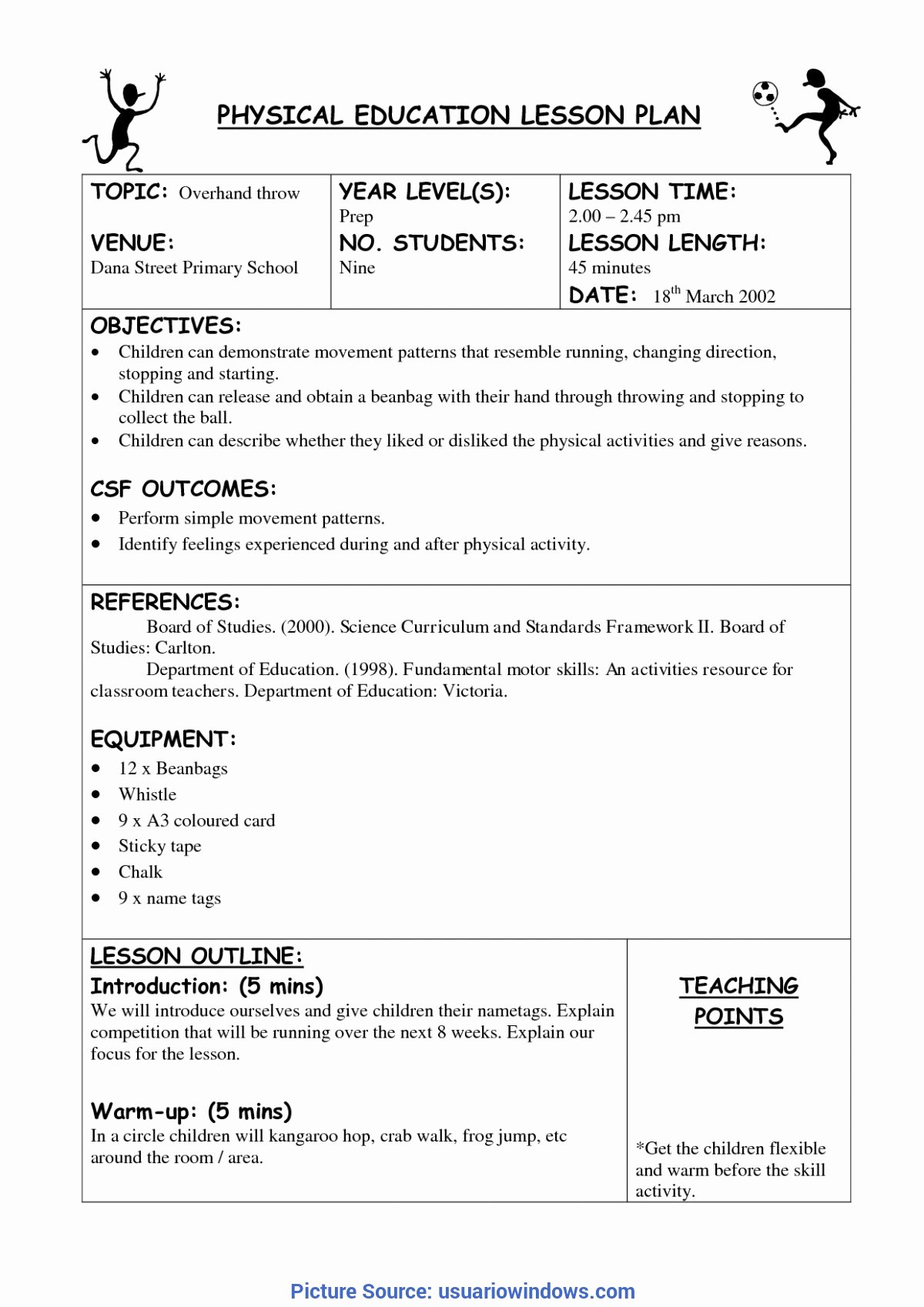 Physical Education Lesson Plan Template Inspirational Useful the Art Education Lesson Plans Pattern Monsters