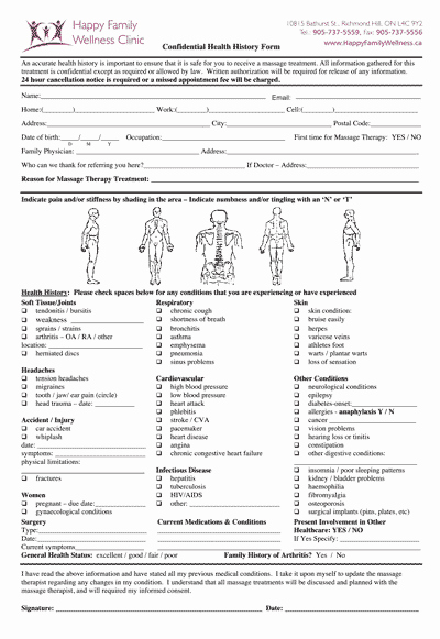 Physical therapy Initial Evaluation Template Best Of Patient forms Happy Family Wellness