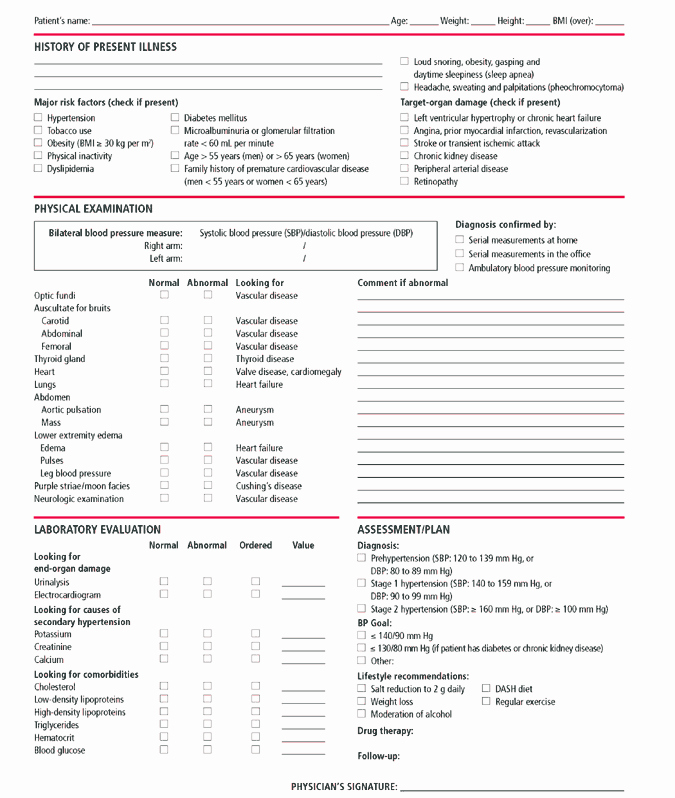 Physical therapy Initial Evaluation Template Fresh A tool for Evaluating Hypertension Fpm