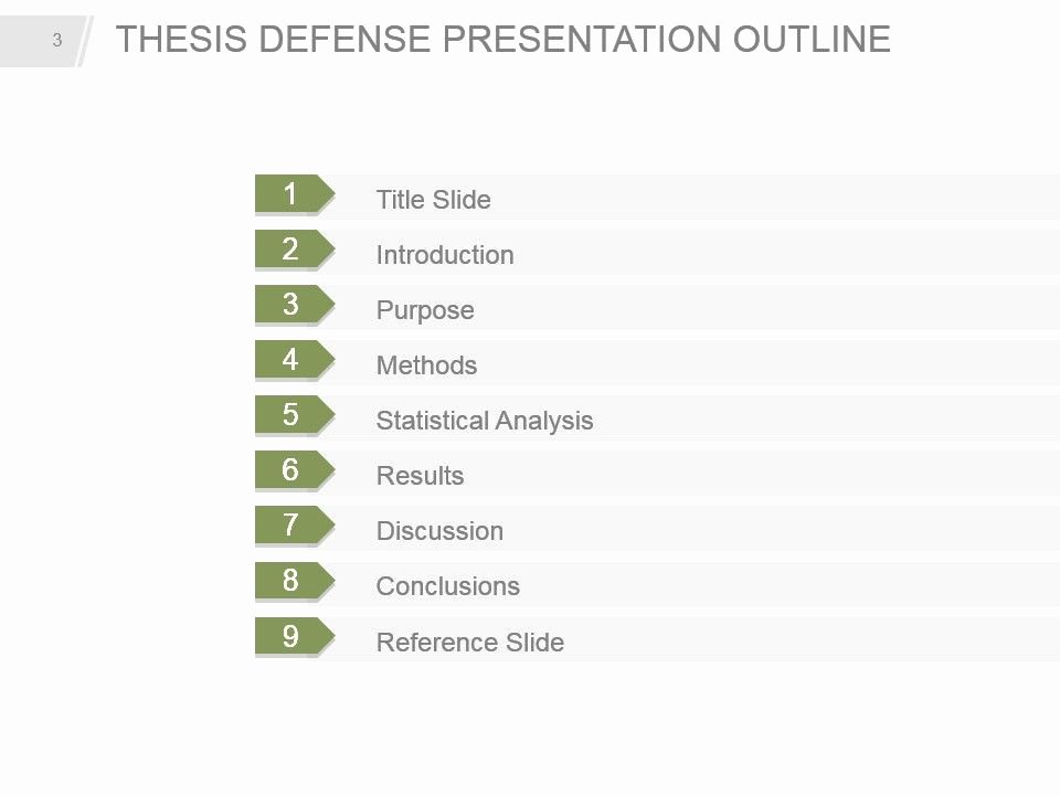 Powerpoint Presentation Outline Template Unique thesis Defense Presentation Outline Powerpoint