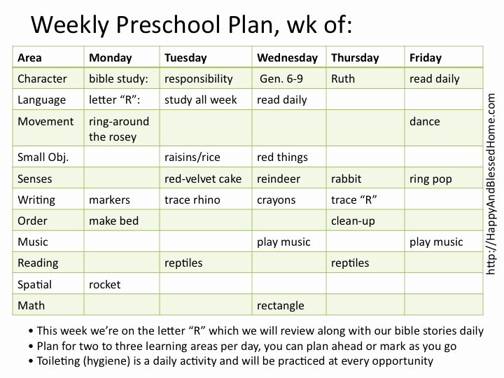 Preschool Lesson Plan Templates Fresh Montessori Preschool with Montessori Planning Charts