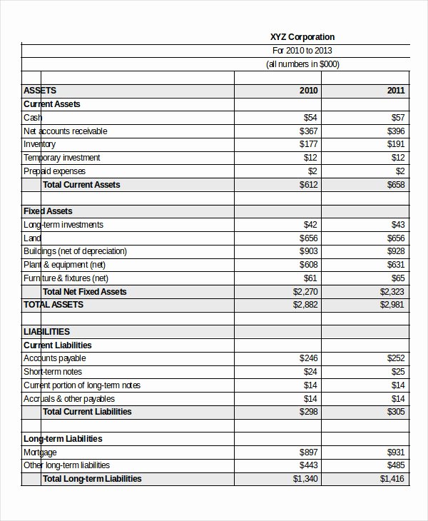Pro forma Income Statement Template Beautiful Pro forma Excel Template 10 Free Excel Documents