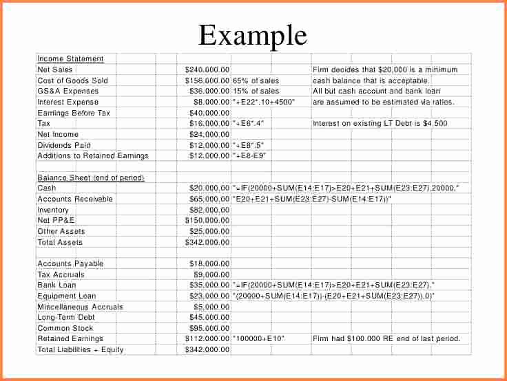 Pro forma Income Statement Template Best Of 7 Pro forma In E Statement Template