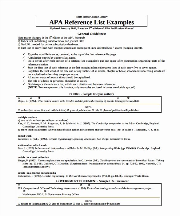 Professional Reference List Template Word Luxury Reference List Template 9 Download Documents In Pdf Word