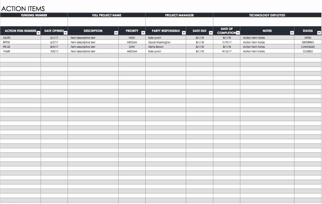 Project Action Plan Template Awesome Free Action Plan Templates Smartsheet