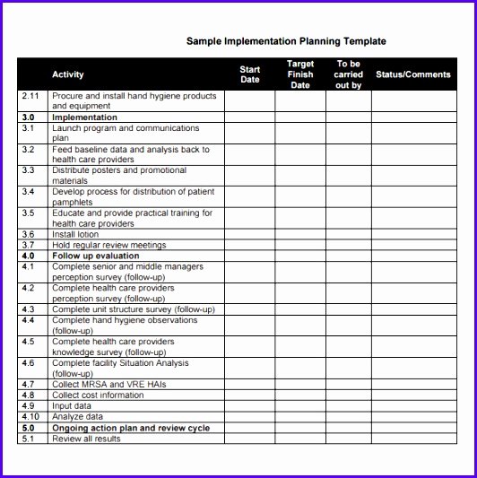 Project Implementation Plan Template Awesome 7 Excel Implementation Plan Template Exceltemplates