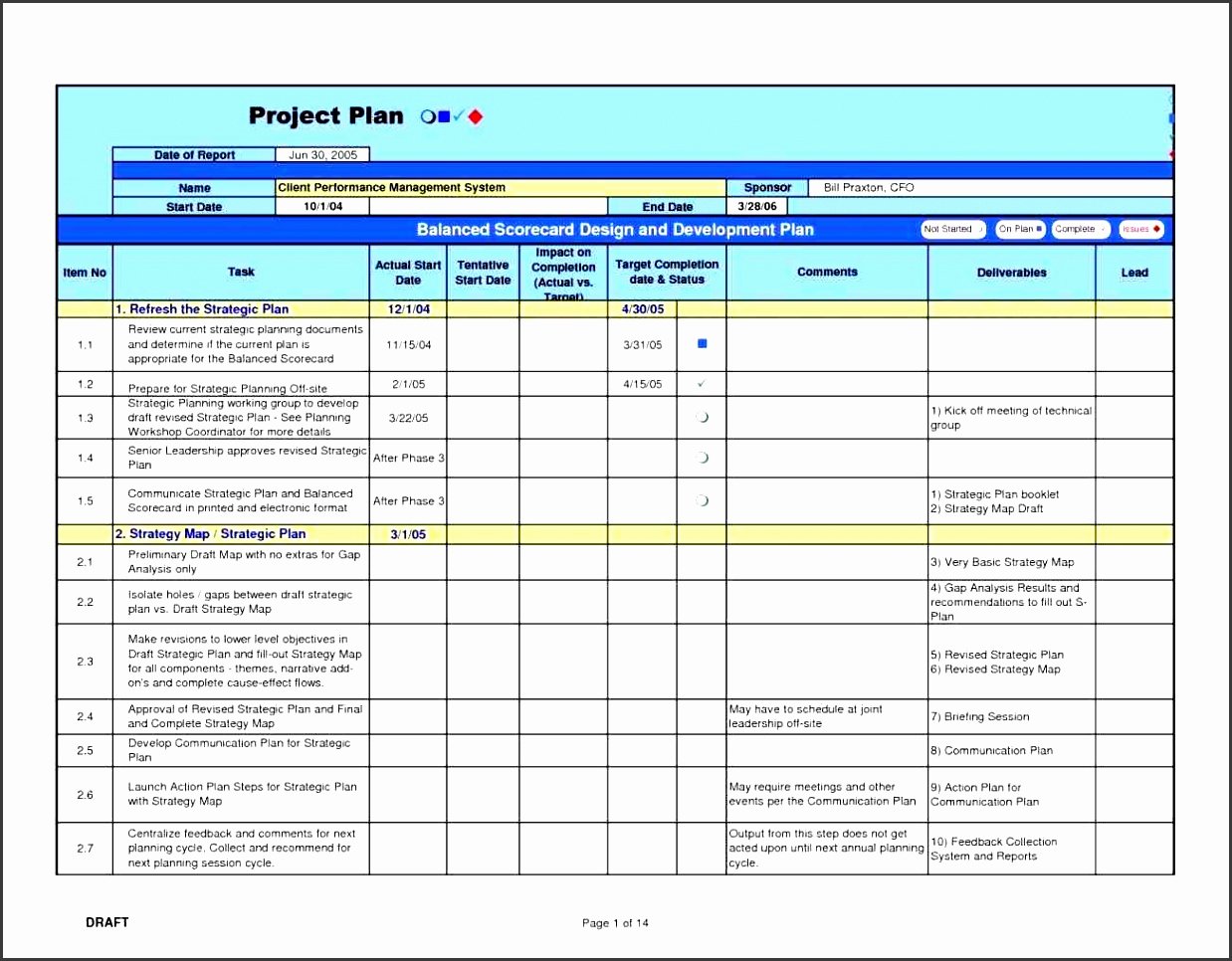 Project Work Plan Template Best Of 8 Printable Project Team Munication Planner for Free