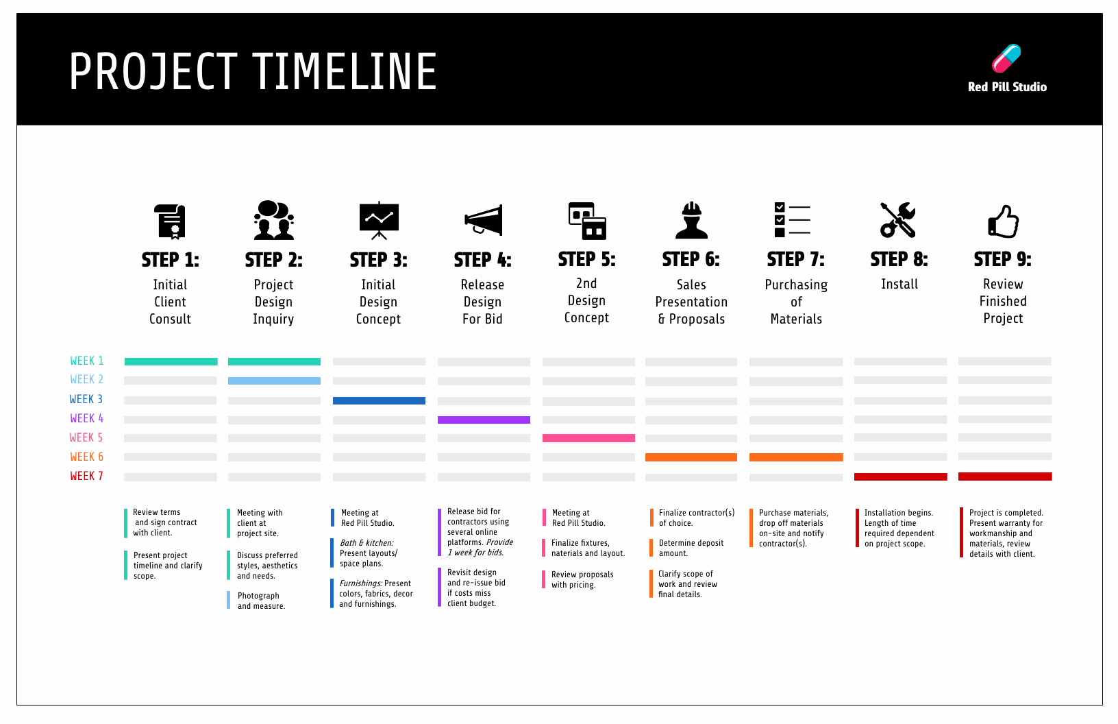 Project Work Plan Template Luxury 15 Project Plan Templates &amp; Examples to Align Your Team