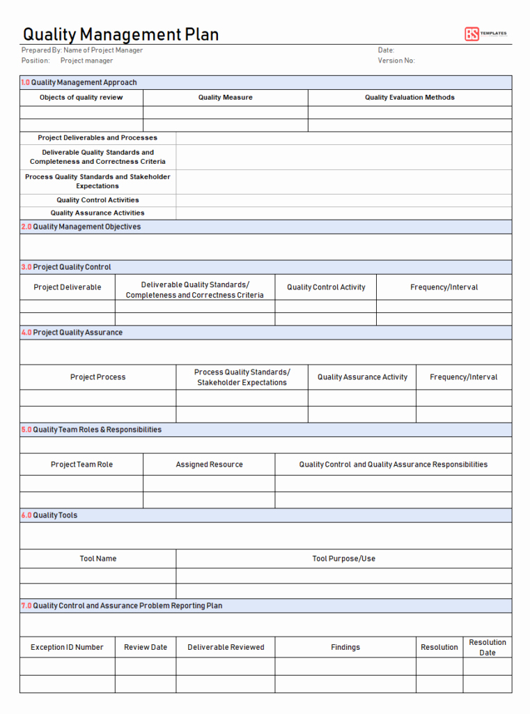 Quality Management Plan Templates Best Of Quality Management Plan Examples – Free Templates for