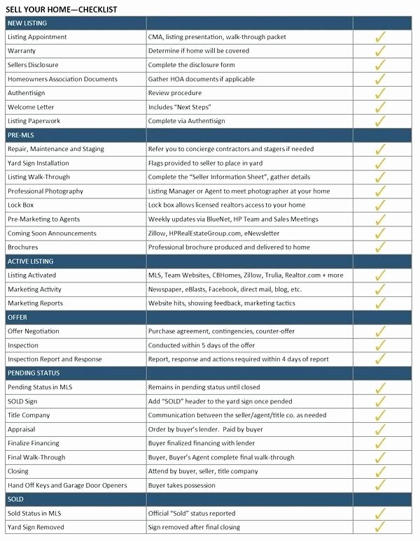 Real Estate Cma Template Best Of Realtor Checklist Template