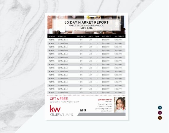 Real Estate Market Report Template Lovely Keller Williams Real Estate Market Update Flyer Template