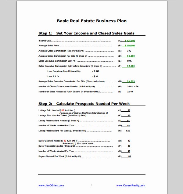 Real Estate Proposal Template Fresh Real Estate Business Plan Template