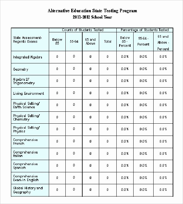 Report Card Template Excel Elegant Report Card Template 28 Free Word Excel Pdf Documents