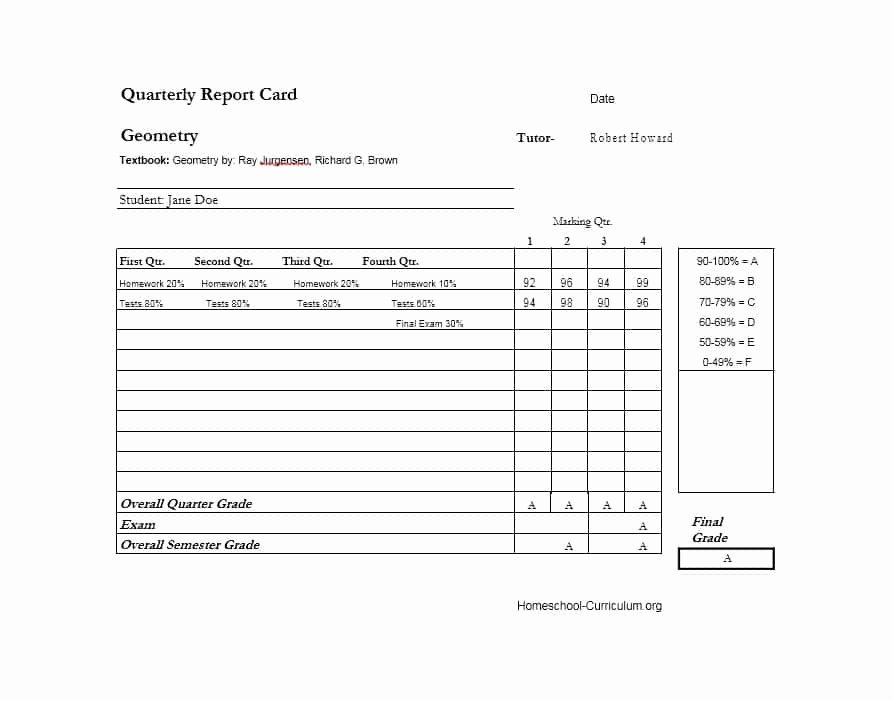 Report Card Template Excel Unique Blank 7 Printable Report Card Template Excel Pdf source