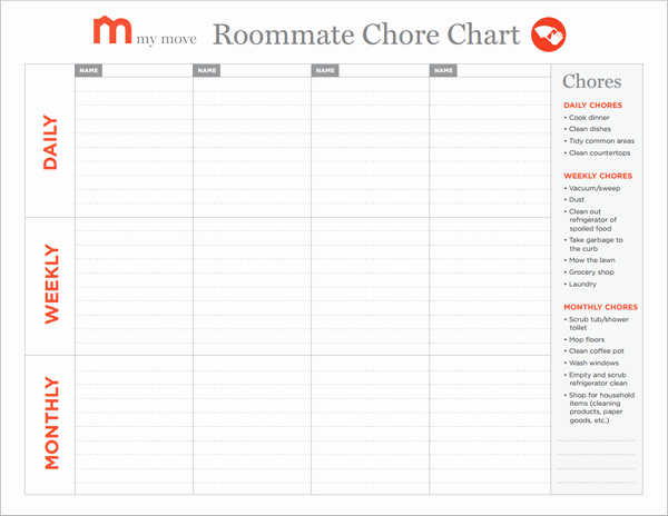 Roommate Chore Chart Template Awesome Pin by Amanda On Holistic Wellness