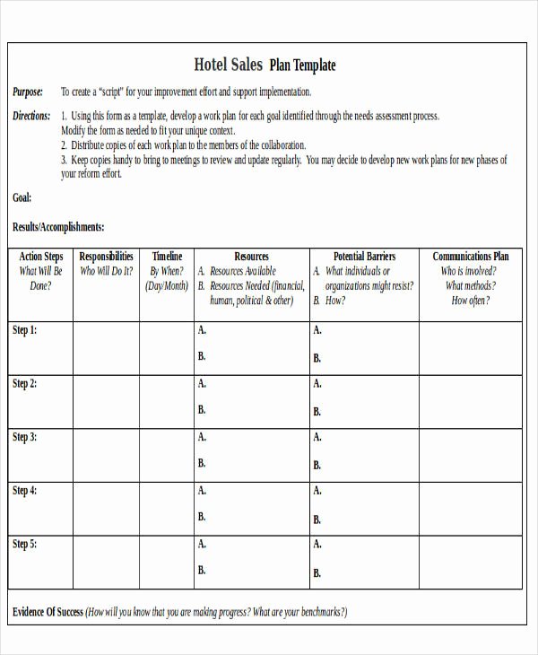 Sales Action Plan Template Best Of 12 Hotel Sales Plan Templates Pdf Google Docs Ms Word