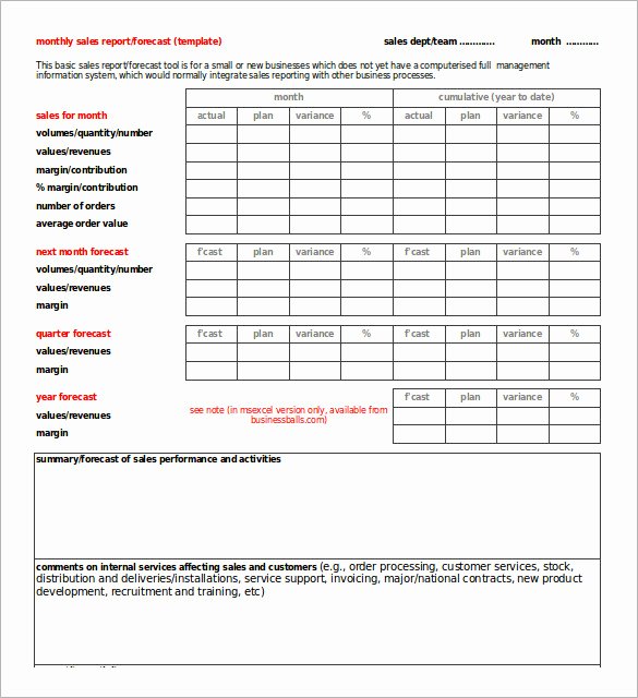 Sales Call Report Template Excel Beautiful 32 Monthly Sales Report Templates Word Pdf Google
