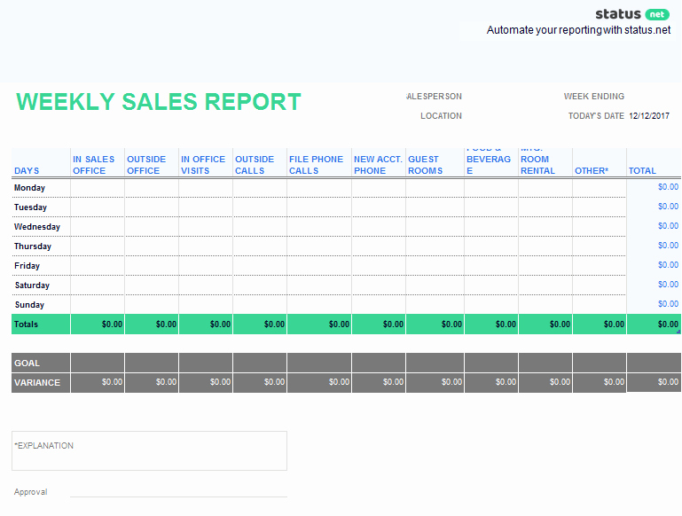 Sales Call Reporting Template Beautiful 2 Must Have Weekly Sales Report Templates