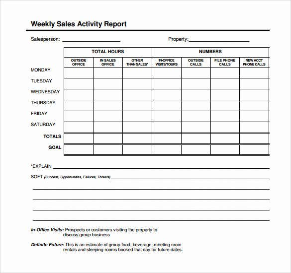 Sales Call Reporting Template Luxury Sample Sales Call Report 14 Documents In Pdf Word