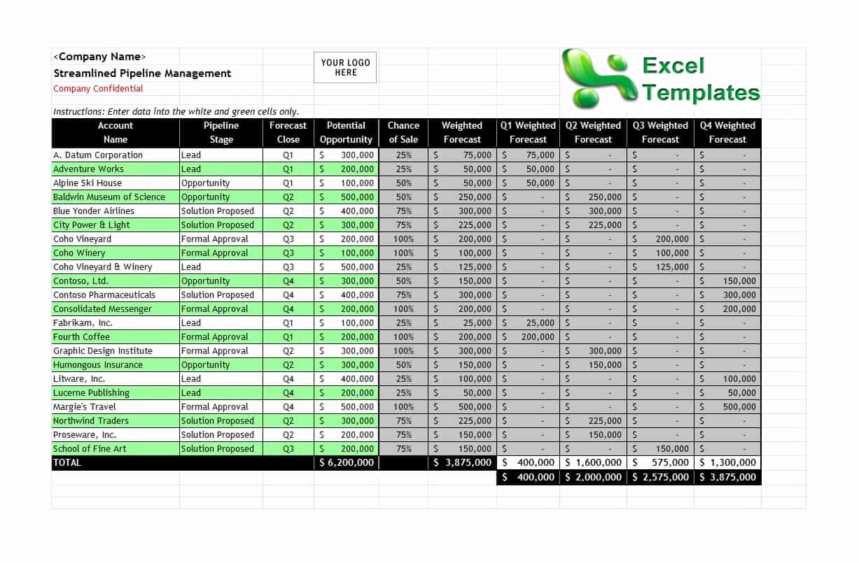 Sales Plan Template Word Elegant 32 Sales Plan &amp; Sales Strategy Templates [word &amp; Excel]