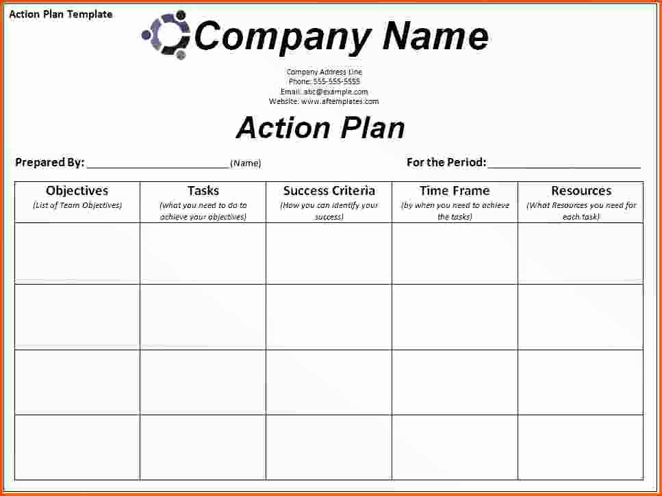 Sales Territory Plan Template Awesome Sales Territory Plan Template
